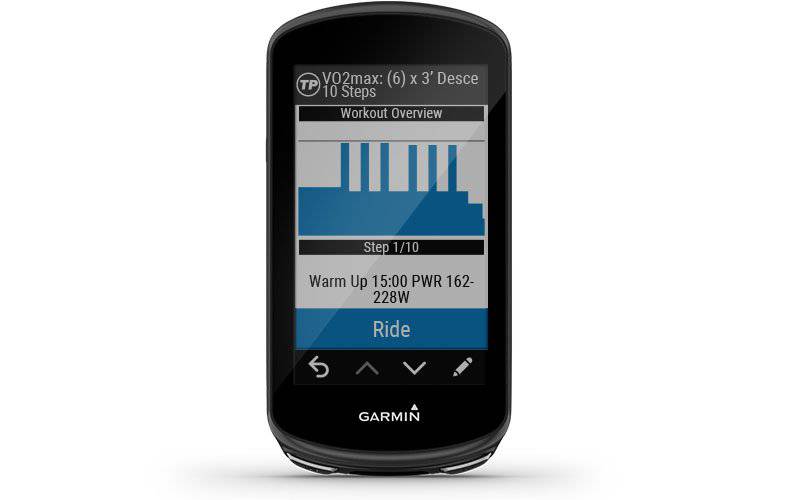 1030 best sale garmin bundle