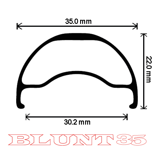 Blunt 35 rim sale