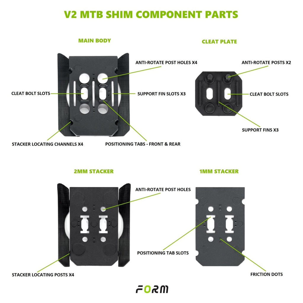 Fitting mtb cleats online