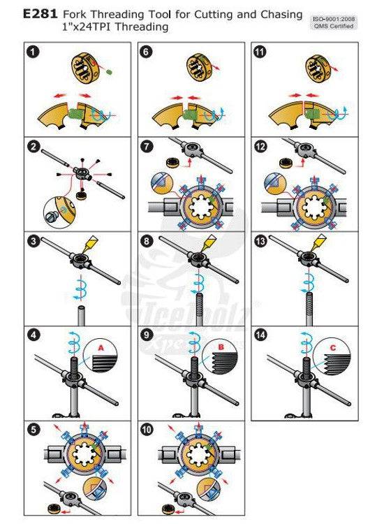 Icetoolz Fork threading tool for 1