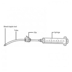 Shimano brake bleeding kit 2025