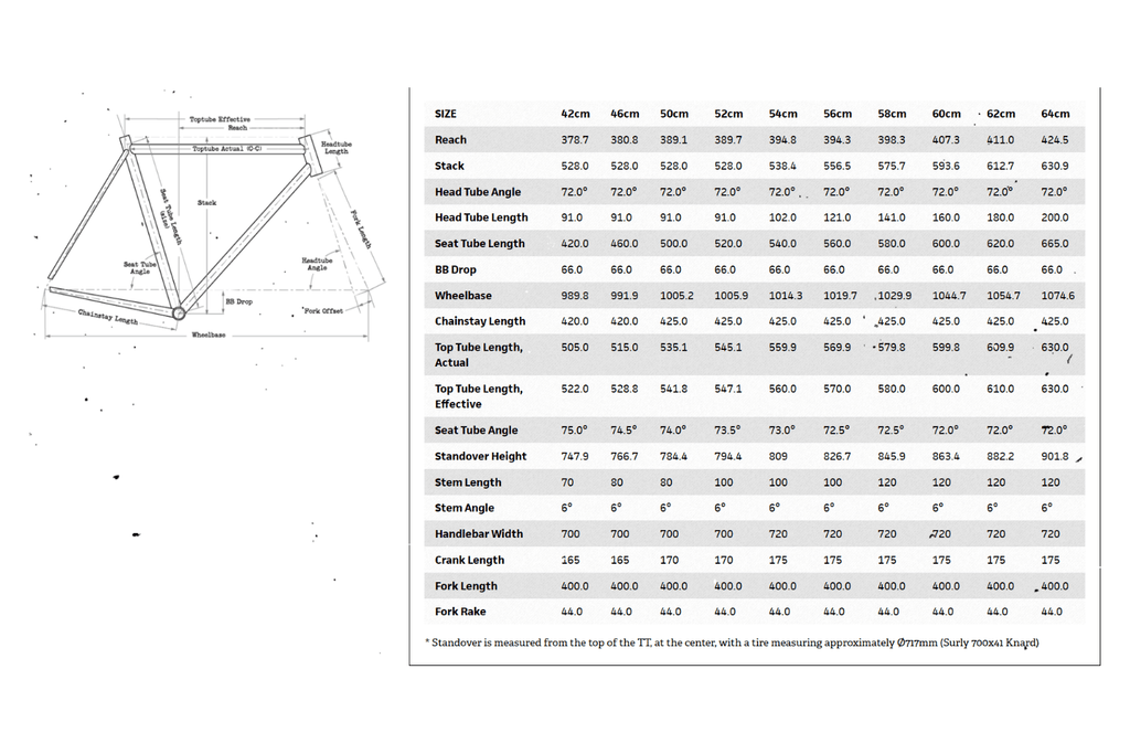 Surly frame size chart hot sale