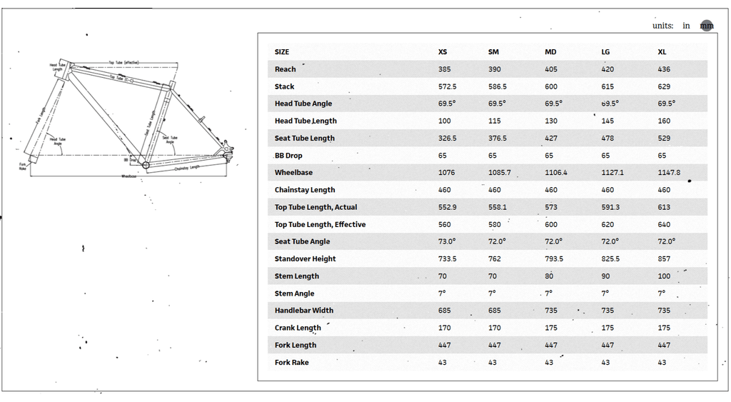 Surly pugsley sales size chart