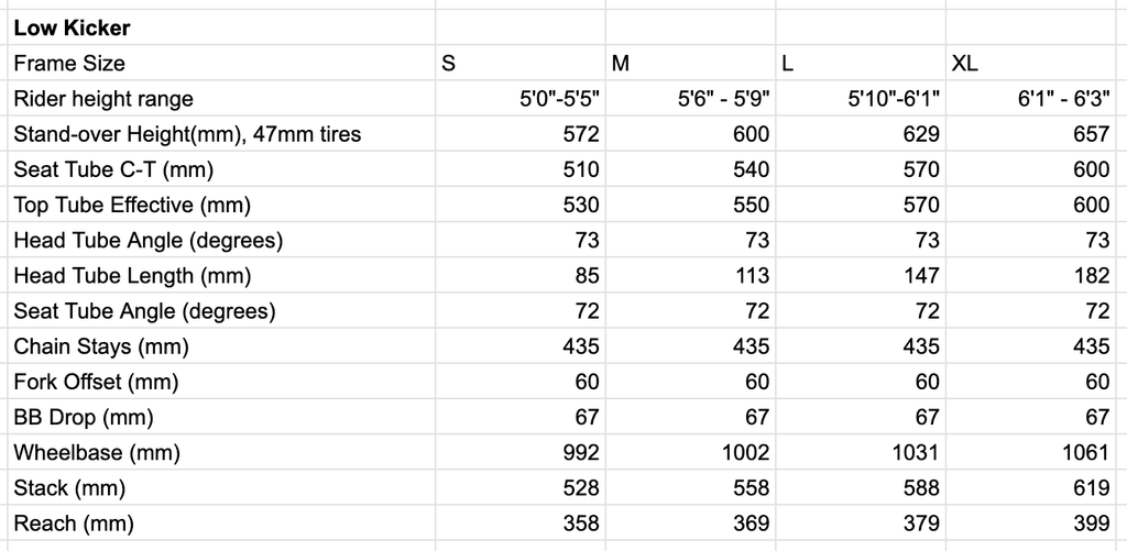 Specialized camber size discount chart