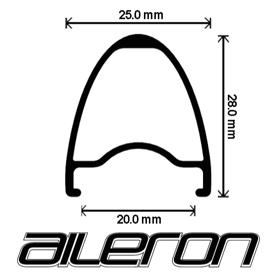 650b discount rim diameter